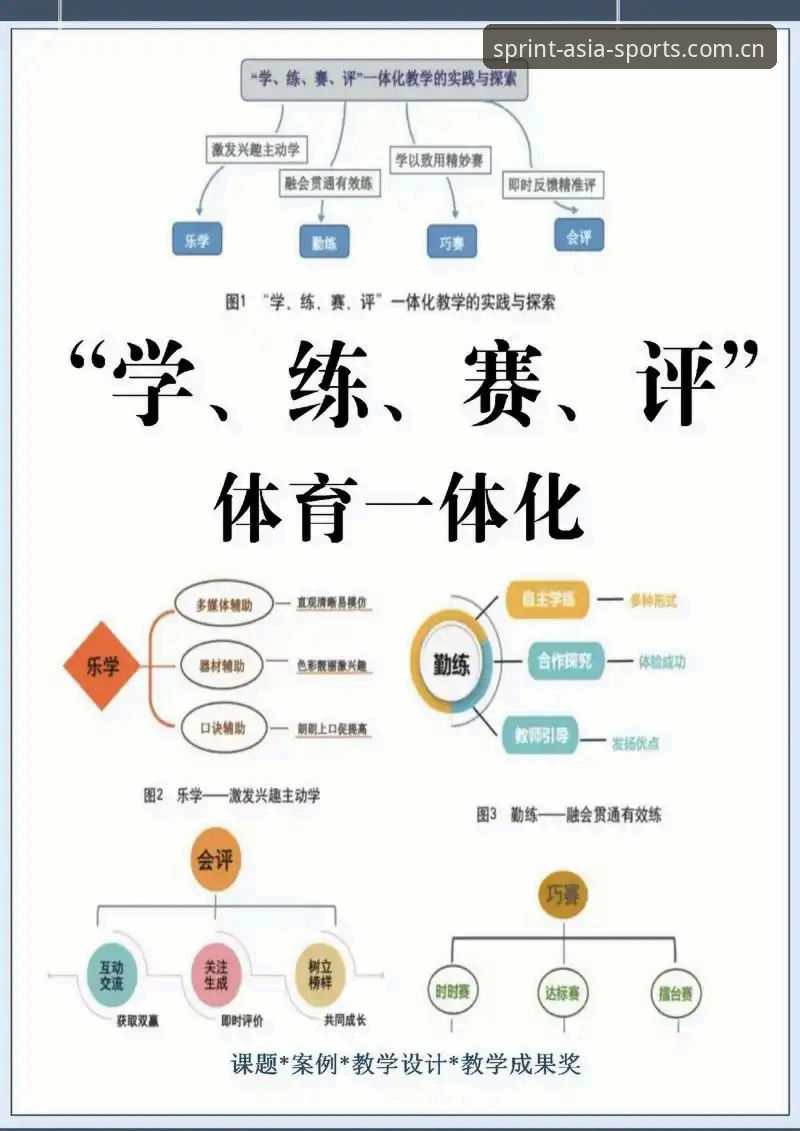 精准掌握电竞赛程的实用技巧——亚洲体育平台使用必备知识