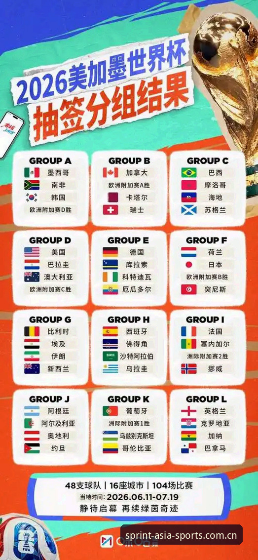 2026世界杯J组抽签深度剖析：德甲势力的全面突围与陷阱